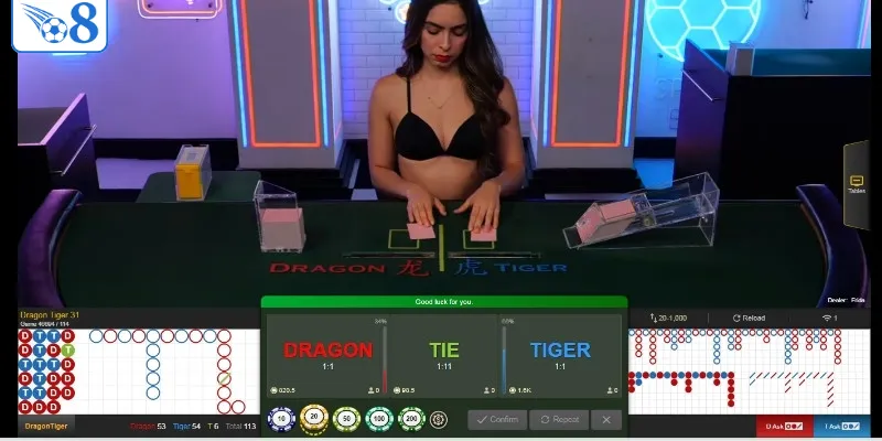 Mẹo Chơi Rồng Hổ - Chiến Thuật Thực Chiến Casino Live 3 Áp dụng mẹo chơi rồng hổ trend confirmation entry