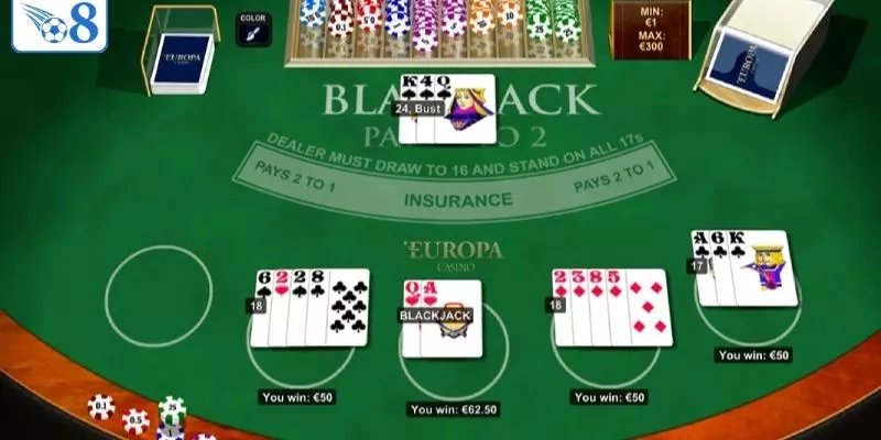Luật Chơi Blackjack O8 – Hướng Dẫn Đầy Đủ Cho Bạn Cần Nắm 3 Hệ thống thuật ngữ cần nắm và ý nghĩa cụ thể
